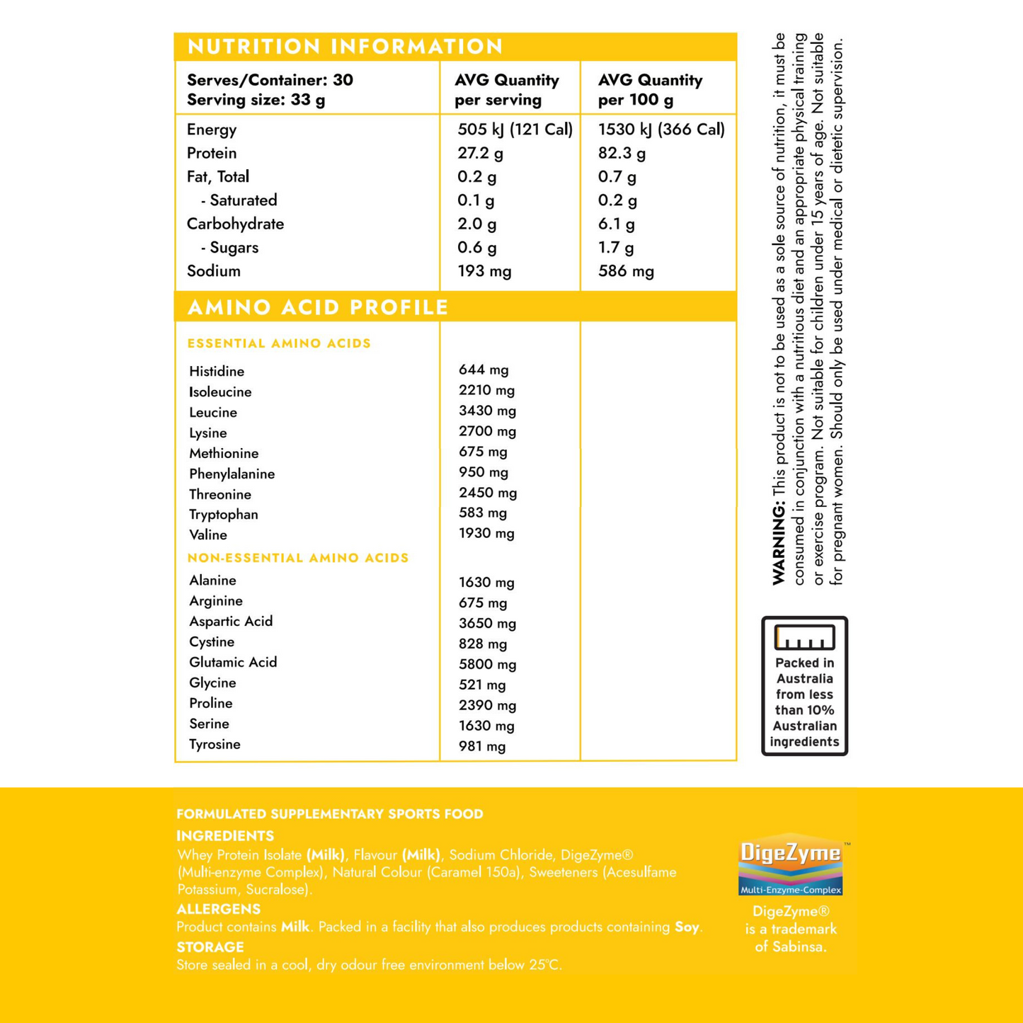 Essential Protein Peanut Butter